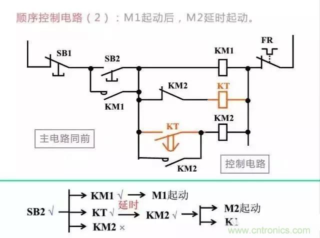 二次回路圖都懂了嗎？3分鐘幫你搞清楚！