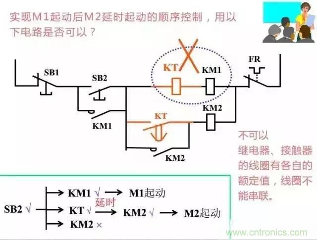 二次回路圖都懂了嗎？3分鐘幫你搞清楚！