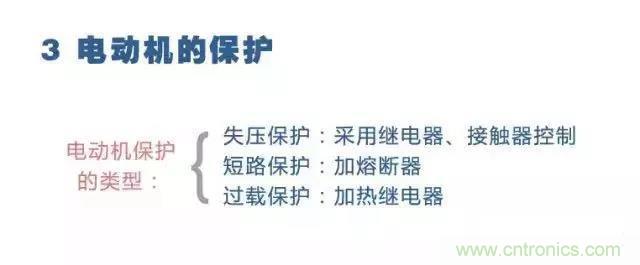二次回路圖都懂了嗎？3分鐘幫你搞清楚！