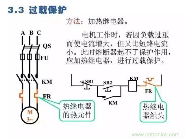 二次回路圖都懂了嗎？3分鐘幫你搞清楚！