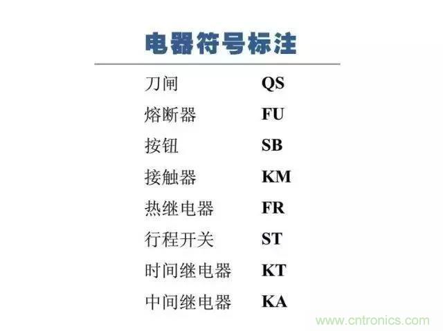 二次回路圖都懂了嗎？3分鐘幫你搞清楚！