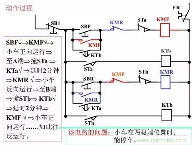 二次回路圖都懂了嗎？3分鐘幫你搞清楚！
