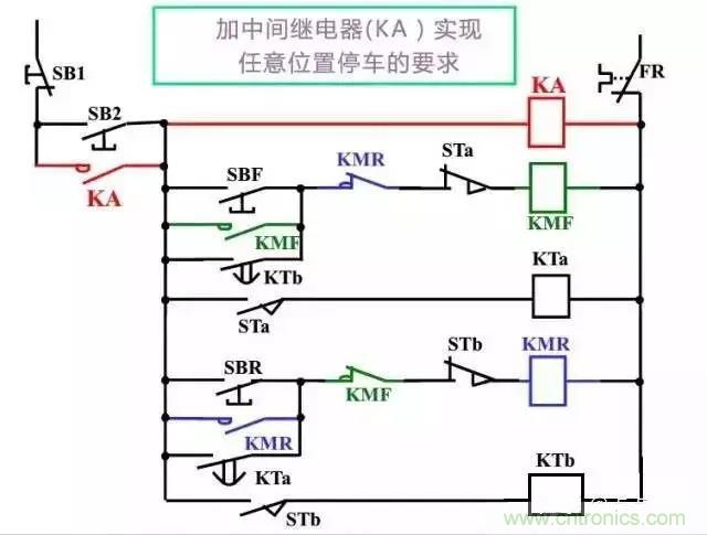 二次回路圖都懂了嗎？3分鐘幫你搞清楚！