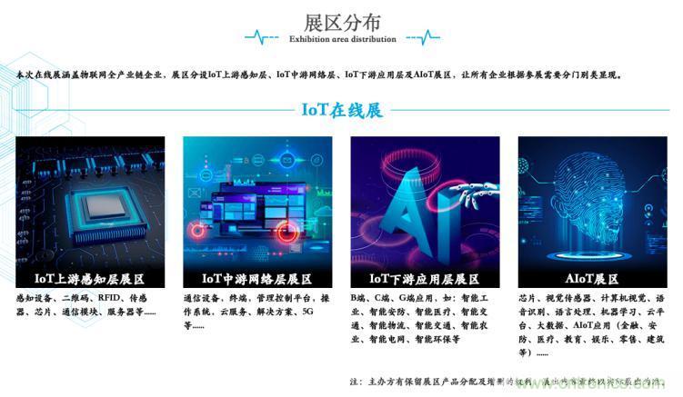 疫情變革線上模式，2020物聯(lián)網(wǎng)在線展震撼來襲！