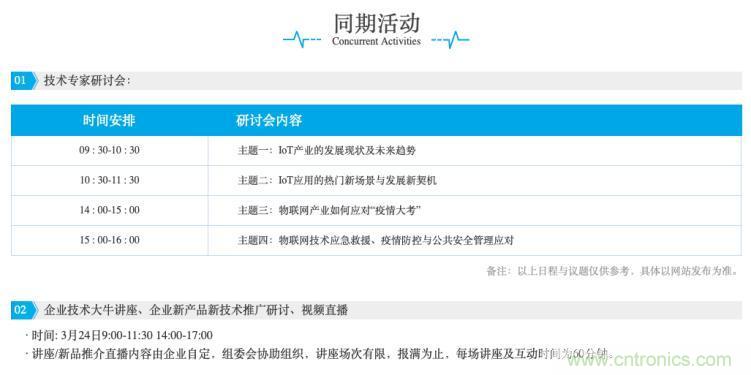 疫情變革線上模式，2020物聯(lián)網(wǎng)在線展震撼來襲！