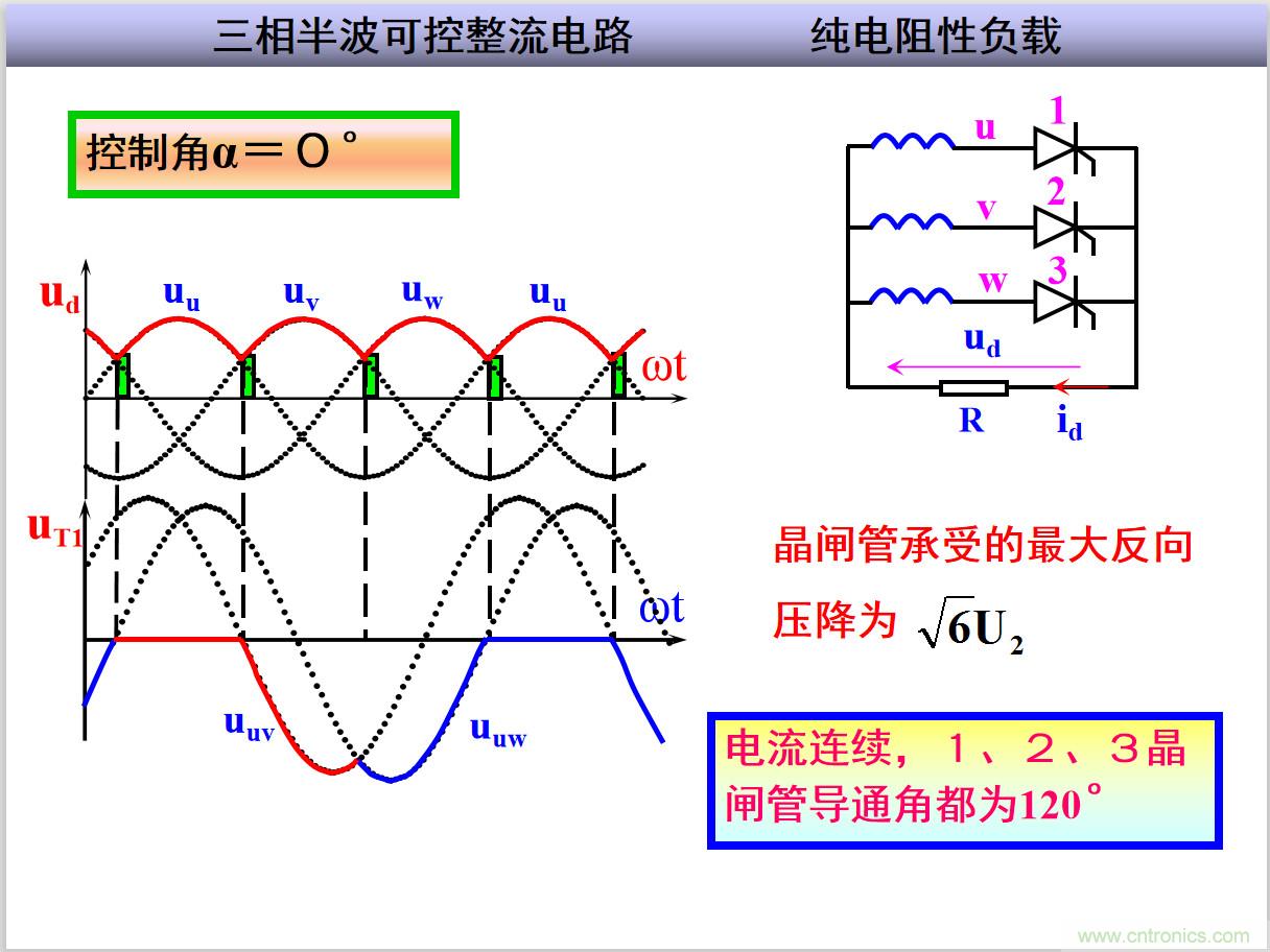 圖文講解三相整流電路的原理及計(jì)算，工程師們表示秒懂！