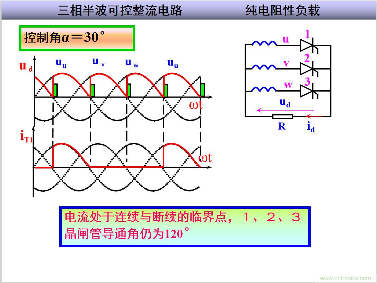 圖文講解三相整流電路的原理及計(jì)算，工程師們表示秒懂！