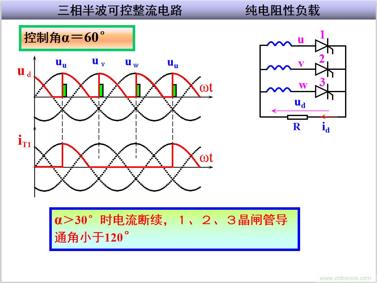 圖文講解三相整流電路的原理及計(jì)算，工程師們表示秒懂！