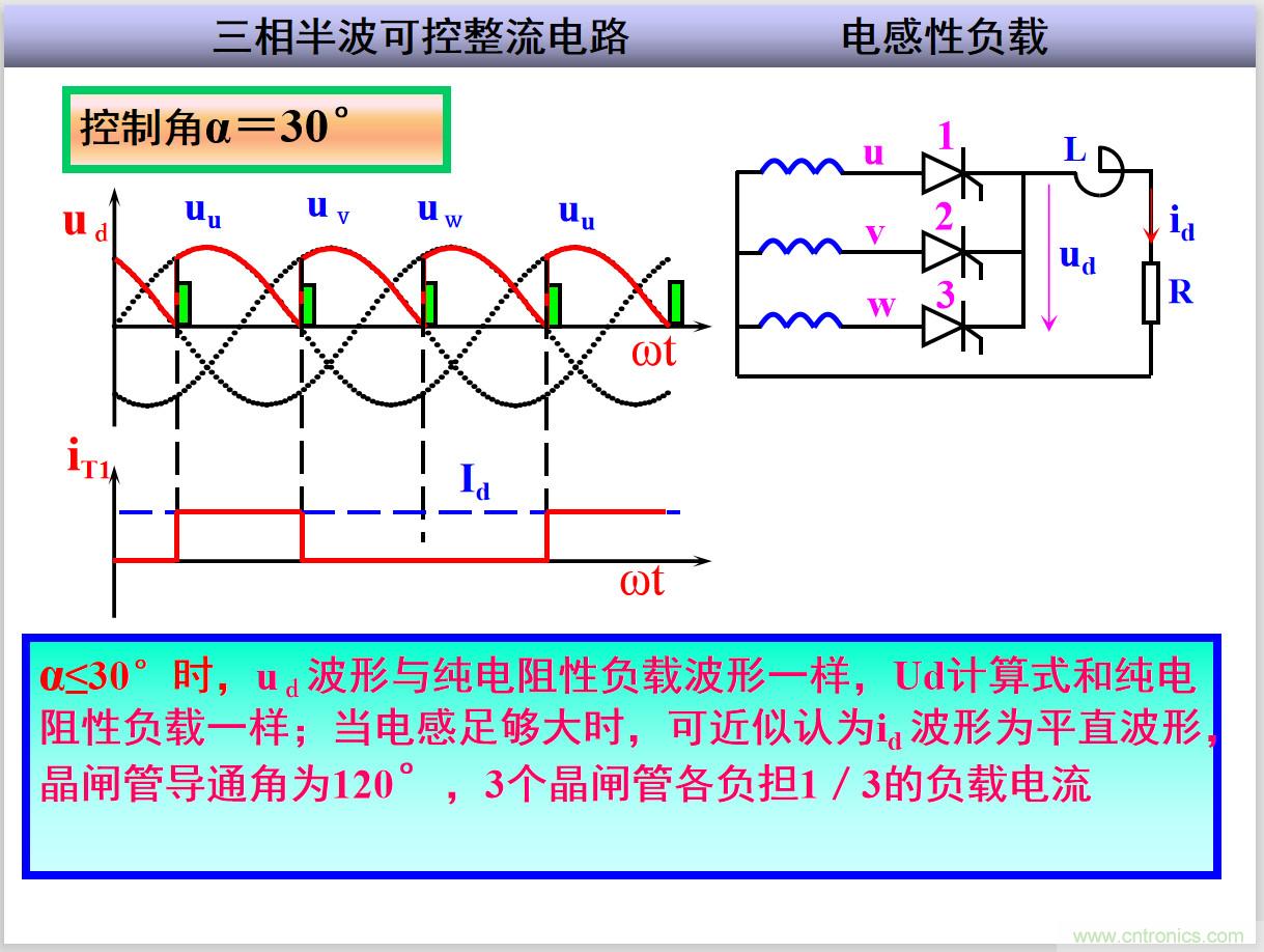 圖文講解三相整流電路的原理及計(jì)算，工程師們表示秒懂！