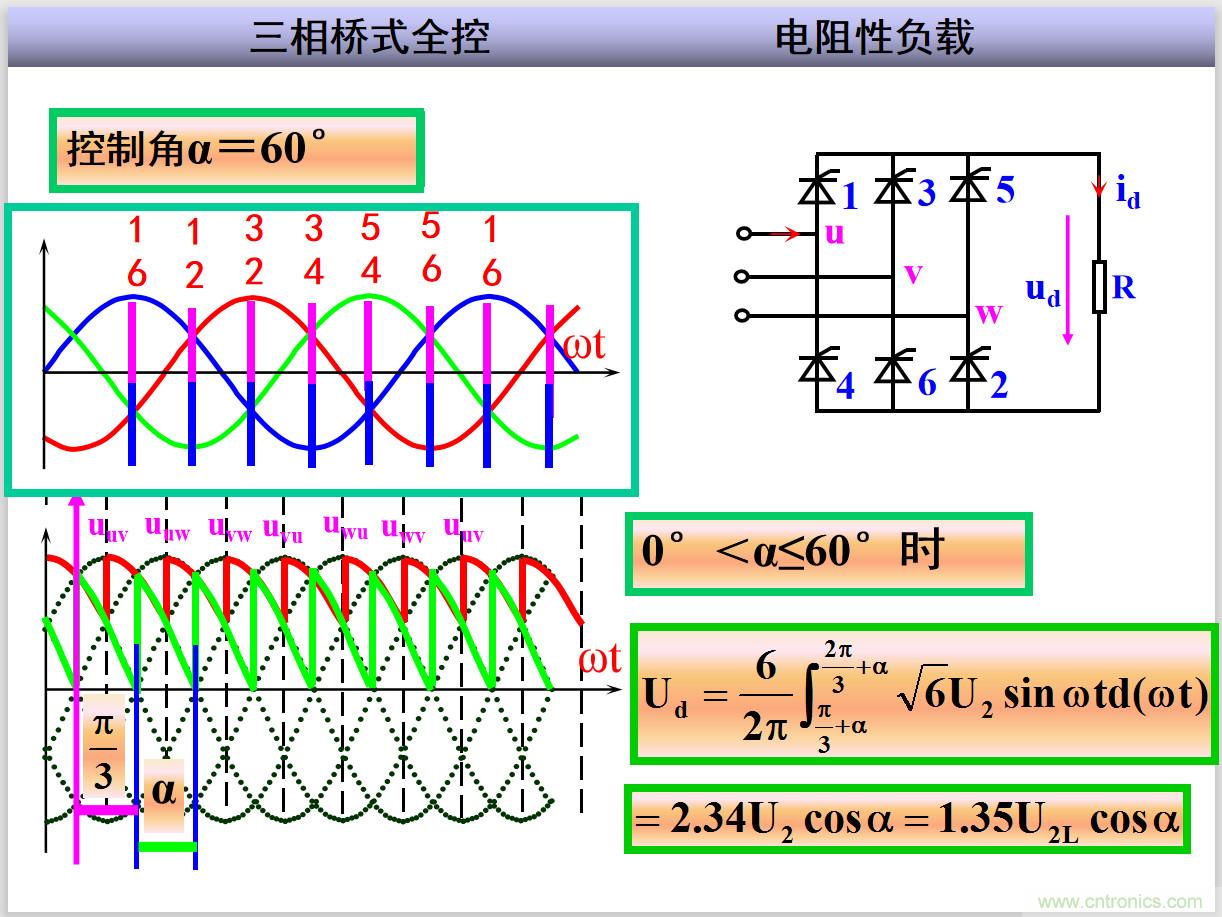 圖文講解三相整流電路的原理及計(jì)算，工程師們表示秒懂！