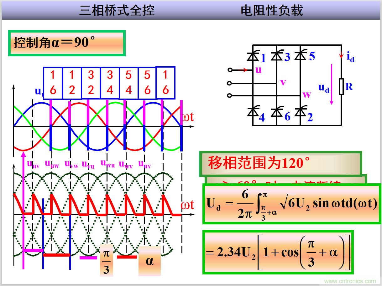 圖文講解三相整流電路的原理及計(jì)算，工程師們表示秒懂！