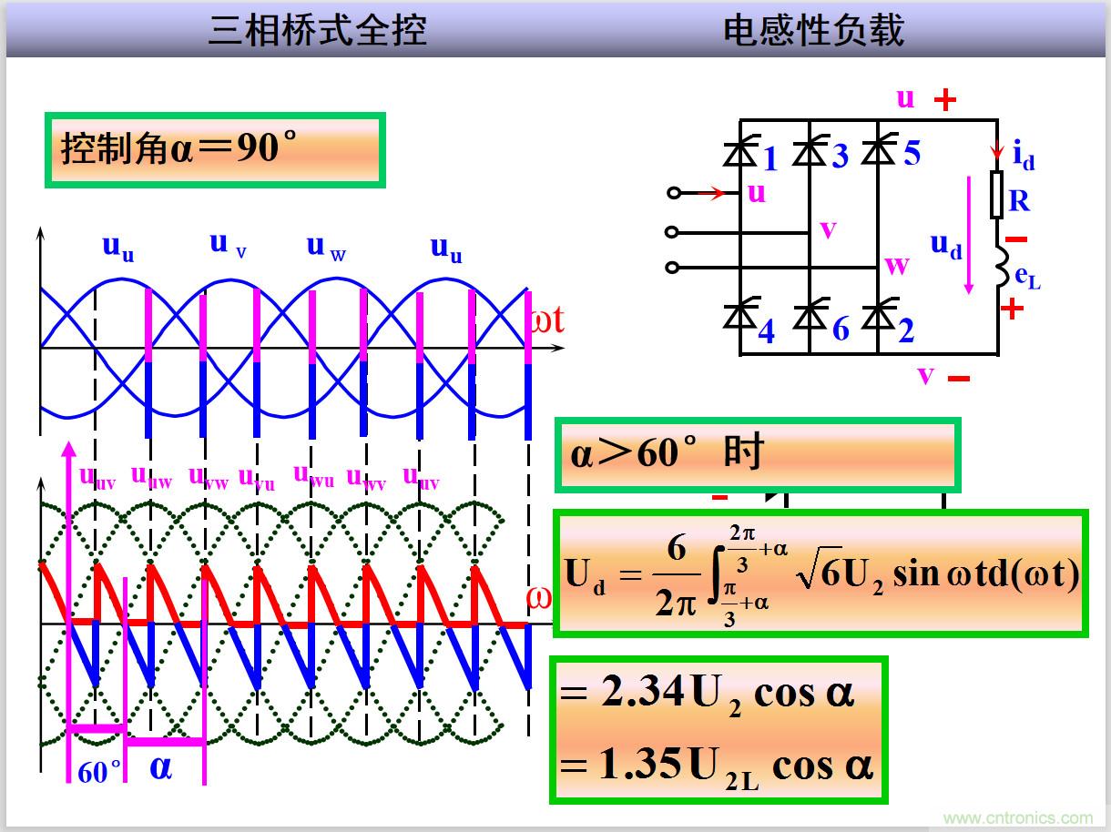 圖文講解三相整流電路的原理及計(jì)算，工程師們表示秒懂！