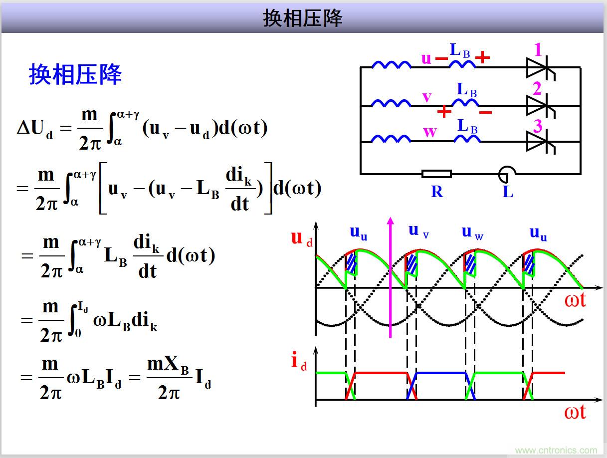 圖文講解三相整流電路的原理及計(jì)算，工程師們表示秒懂！