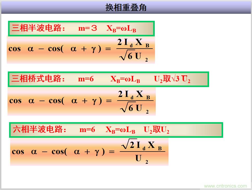 圖文講解三相整流電路的原理及計(jì)算，工程師們表示秒懂！