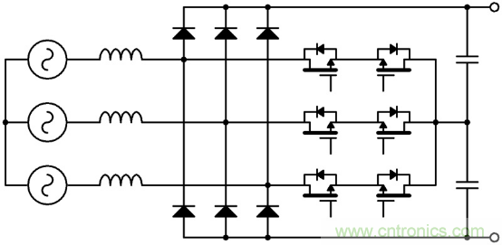 SiC 在電動車功率轉(zhuǎn)換中的應(yīng)用 SiC 在電動車功率轉(zhuǎn)換中的應(yīng)用