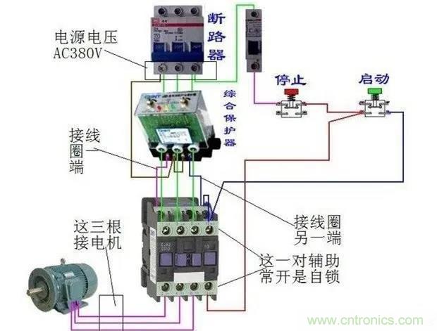 PLC是如何檢測到電動機(jī)故障？需要注意哪些問題？