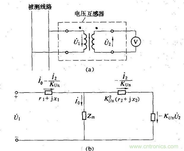 為什么電流互感器二次側(cè)不允許短路，也不允許開路？