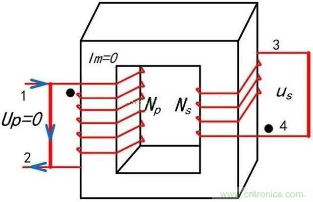 為什么電流互感器二次側(cè)不允許短路，也不允許開路？