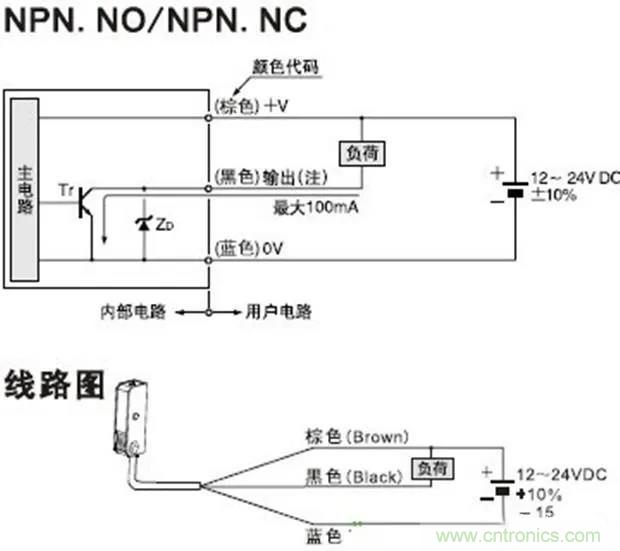 如何用萬用表區(qū)分PNP傳感器和NPN型傳感器？