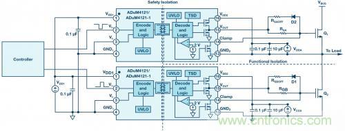 如何實(shí)現(xiàn)IGBT/MOSFET隔離柵極驅(qū)動(dòng)電路？