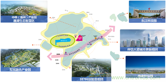 論劍智能制造，2020仲愷高新區(qū)在線招商推介會(huì)向全球發(fā)出邀請(qǐng)