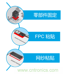 5G高頻時代下，電子設(shè)備怎么粘？德莎推出高性能PET雙面膠帶