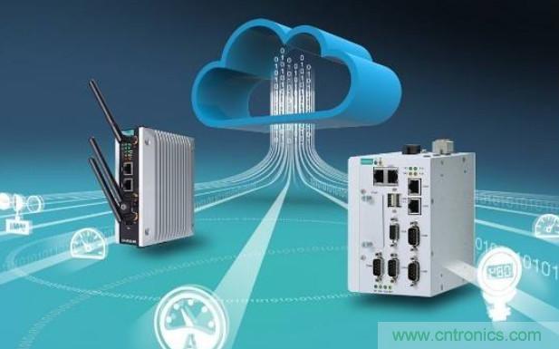 瑞薩電子支持Microsoft Azure RTOS，實(shí)現(xiàn)快速、無縫且開箱即用的云連接