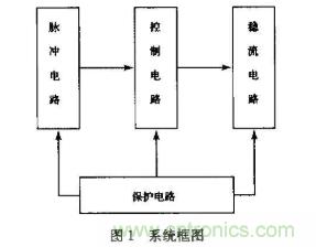 聯(lián)手5G，LPWAN正在成為智慧城市無(wú)線連接中的新勢(shì)力