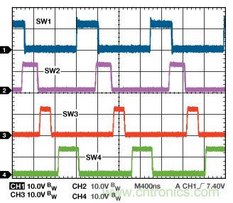 適合空間受限應用的最高功率密度、多軌電源解決方案