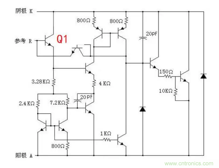 必看，猝不及防的玄妙！開關(guān)電源快速確定反饋回路的參數(shù)