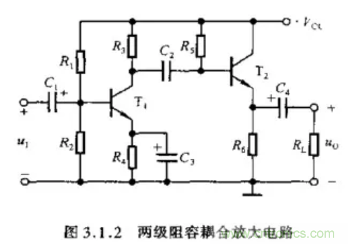 基本放大電路里的這些問題你知道嗎？