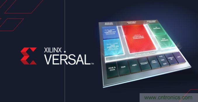 2020 研電賽設(shè)“抗擊疫情”獎，Xilinx AI 專項花落誰家？