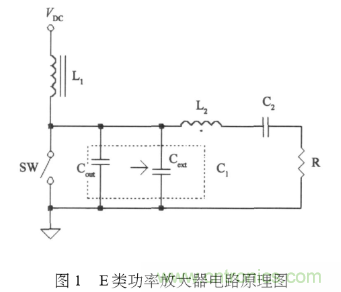 E類功率放大器電路的結(jié)構(gòu)、原理以及并聯(lián)電容的研究分析