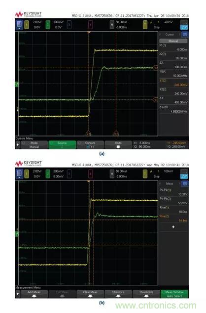 如何實現(xiàn)高精度、快速建立的大電流源！