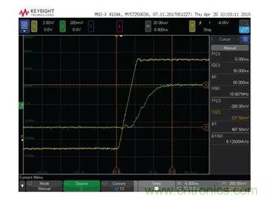 如何實現(xiàn)高精度、快速建立的大電流源！