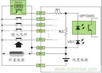 PLC與傳感器的接線都不會，還學啥PLC？