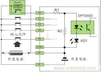 PLC與傳感器的接線都不會，還學啥PLC？