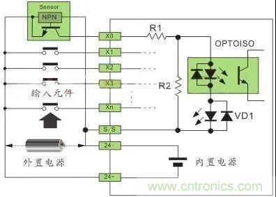 PLC與傳感器的接線都不會，還學啥PLC？
