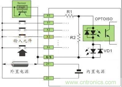 PLC與傳感器的接線都不會，還學啥PLC？