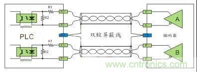 PLC與傳感器的接線都不會，還學啥PLC？