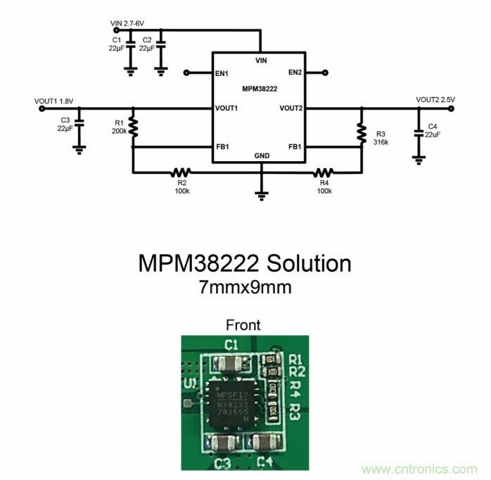 詳解MPS一款簡單緊湊的光模塊電源解決方案 詳解MPS一款簡單緊湊的光模塊電源解決方案