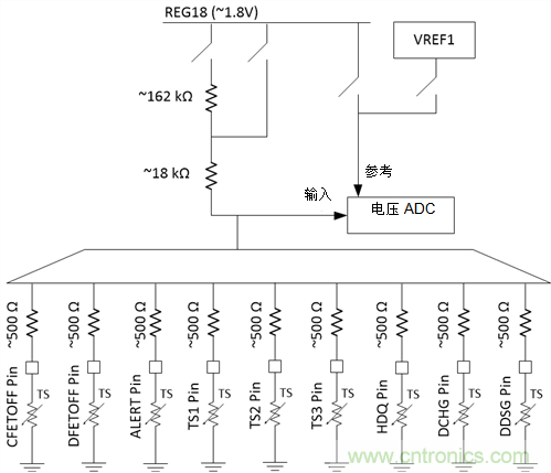如何提高電池監(jiān)測(cè)系統(tǒng)中的溫度測(cè)量精度？