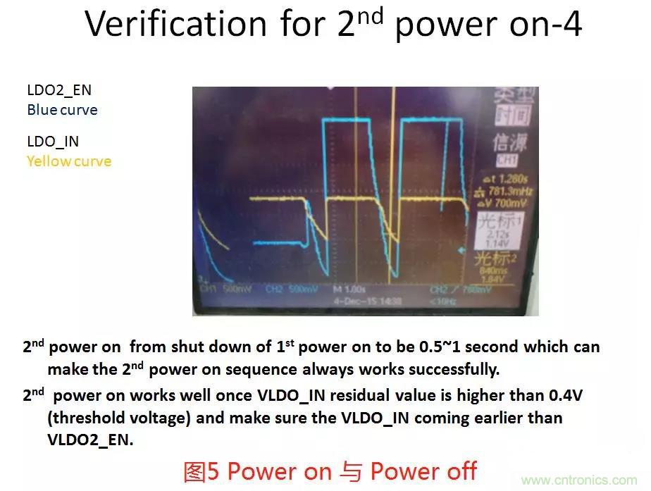 如何將上電時(shí)序做到極致？