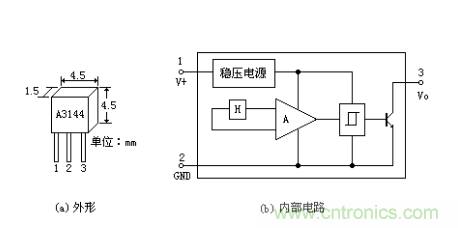 開(kāi)關(guān)型霍爾集成電路有何作用？