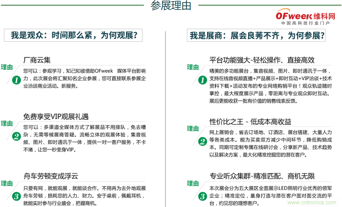 疫情之下的中美貿易 LED企業(yè)該如何應對？