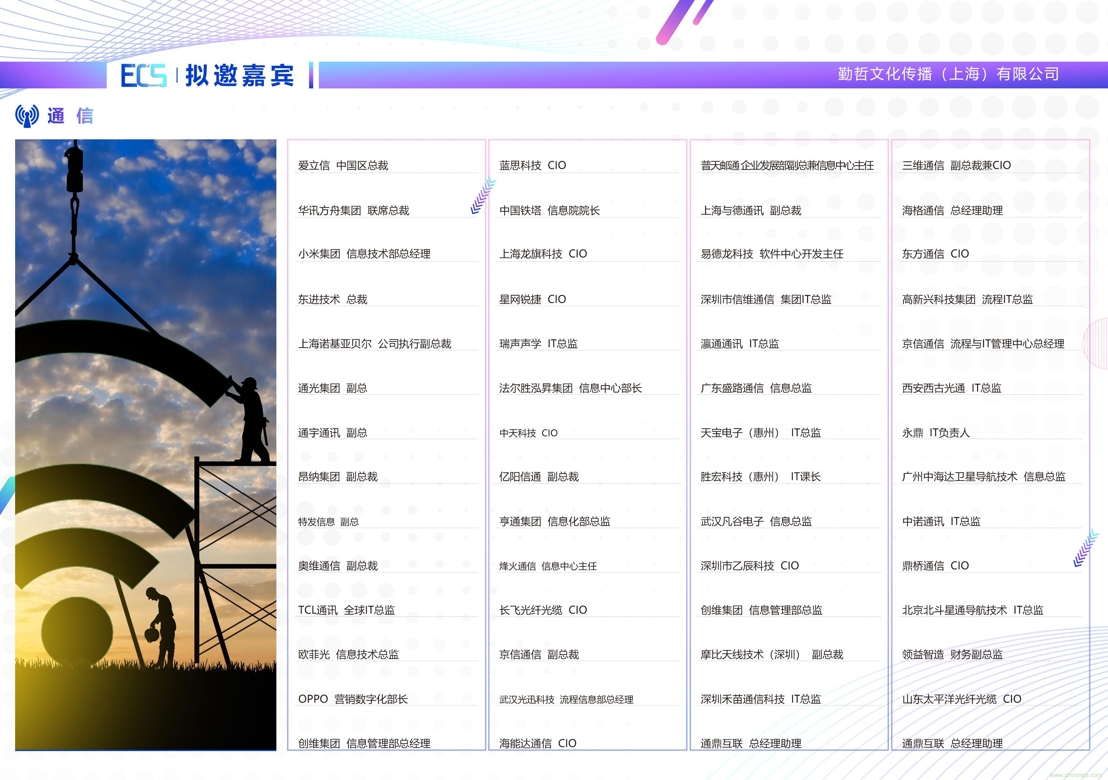 ECS 2020|第二屆中國電子通信與半導(dǎo)體CIO峰會正式啟動！