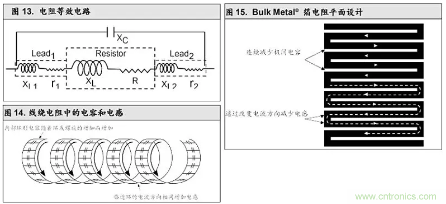 10個技術(shù)理由:金屬箔電阻內(nèi)在特殊設(shè)計(jì)