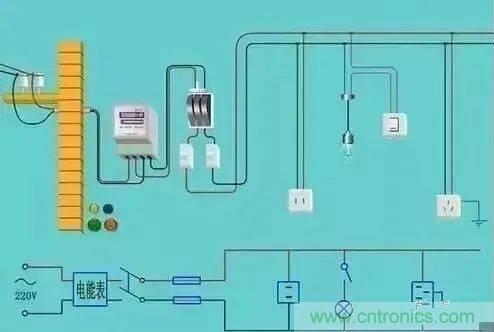 太巧妙！你不可不知的幾種分析常用電路的絕佳方法