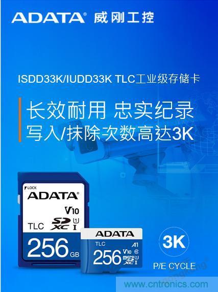 熟悉IaaS、PaaS和SaaS，但你知道VSaaS嗎？