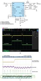 使用高效率、高頻率、低EMI DC/DC轉(zhuǎn)換器降低對(duì)陶瓷電容的電源要求